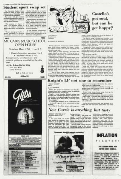 File:1980-03-28 Cal State Northridge Daily Sundial page 08.jpg
