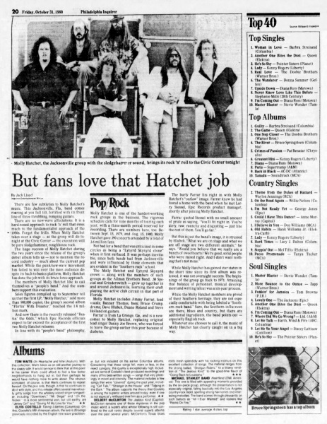 File:1980-10-31 Philadelphia Inquirer, Weekend page 20.jpg