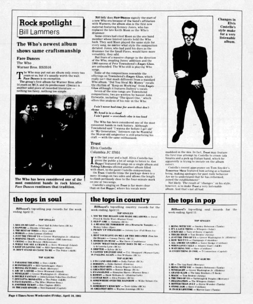 File:1981-04-10 Kingsport Times-News, Weekender page 04.jpg