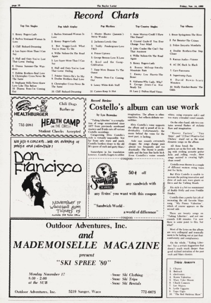 File:1980-11-14 Baylor University Lariat page 10.jpg