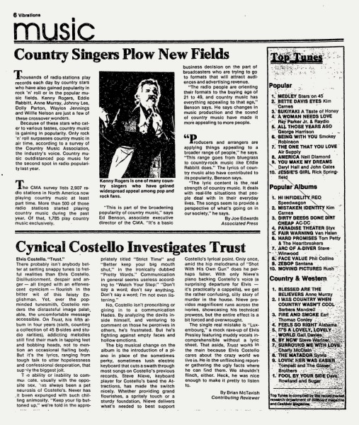 File:1981-06-28 Columbia Missourian Vibrations page 06.jpg