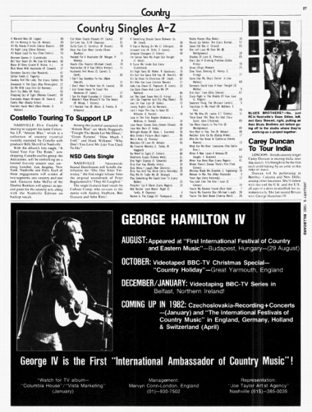 File:1982-01-09 Billboard page 27.jpg