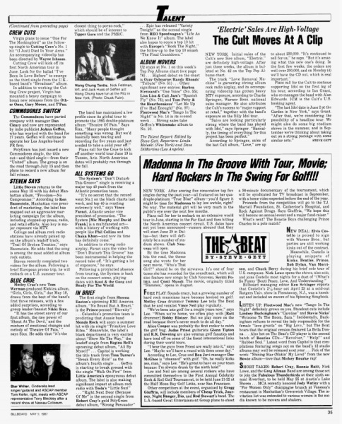 File:1987-05-09 Billboard page 35.jpg