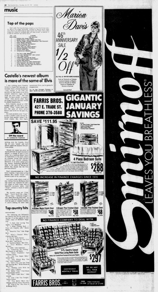 File:1981-01-29 Charlotte News page 8D.jpg