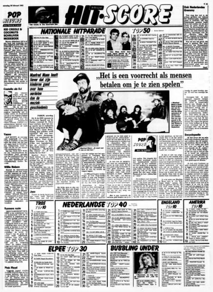 File:1983-02-26 Amsterdam Telegraaf page 29.jpg