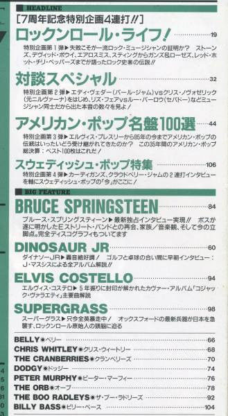 File:1995-06-00 Crossbeat contents page.jpg