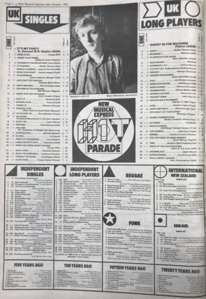 File:1981-10-24 New Musical Express page 02.jpg
