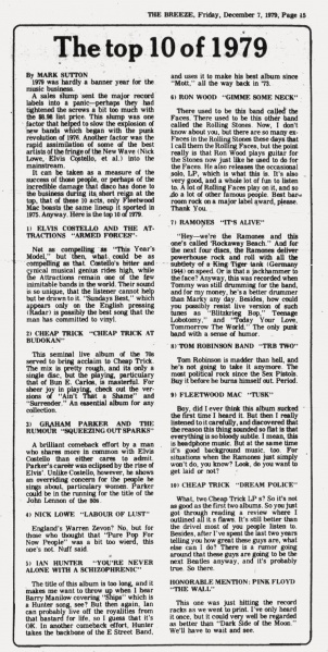 File:1979-12-07 James Madison University Breeze page 15 clipping 01.jpg
