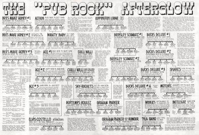 1979-06-00 Trouser Press pages 28-29.jpg
