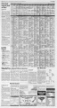 2006-06-12 Green Bay Press-Gazette page D4.jpg