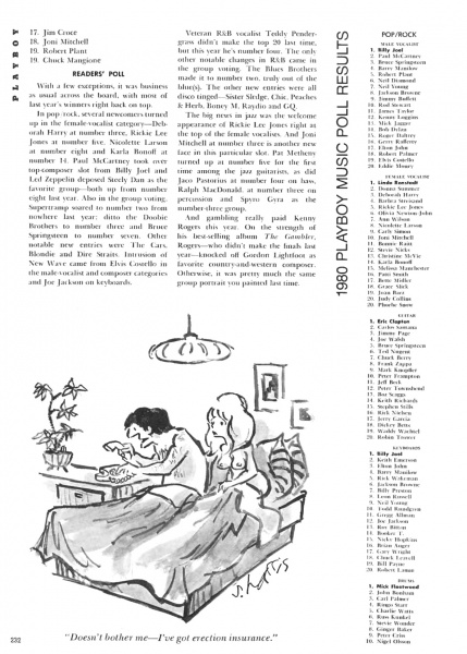 File:1980-04-00 Playboy page 232.jpg