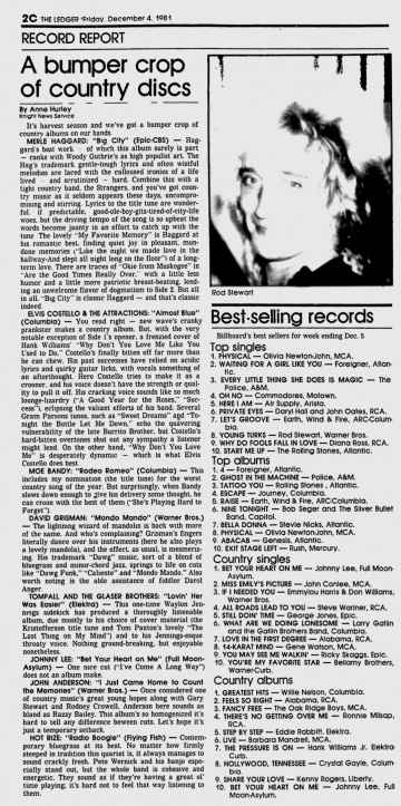 1981-12-04 Lakeland Ledger clipping 01.jpg