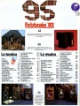 1982-02-00 Stereoplay (Italy) contents page.jpg