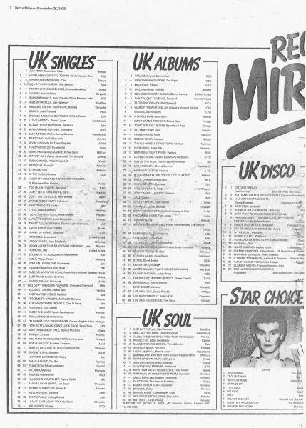 File:1978-11-25 Record Mirror page 02.jpg