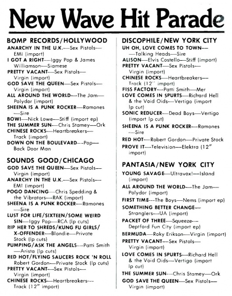 File:1977-09-10 Record World page 37 clipping 01.jpg