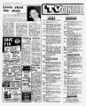 1983-12-20 Sandwell Evening Mail page 14.jpg