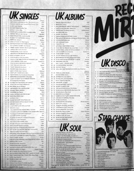 File:1978-11-18 Record Mirror page 02.jpg