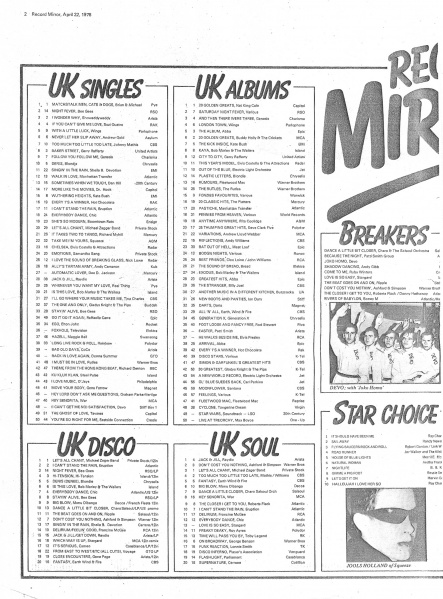 File:1978-04-22 Record Mirror page 02.jpg