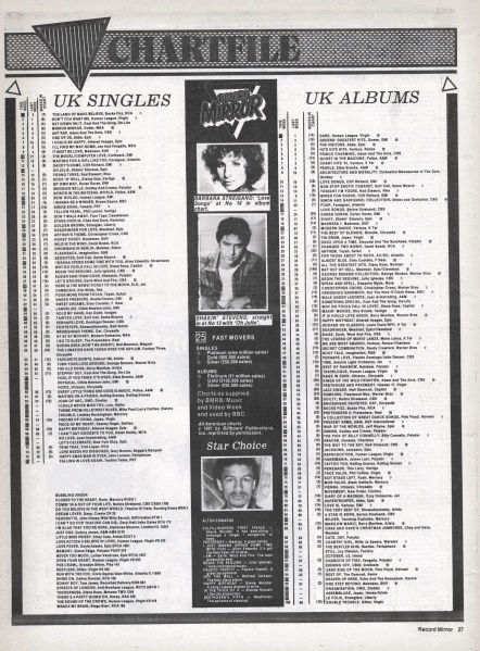 File:1982-01-16 Record Mirror page 27.jpg