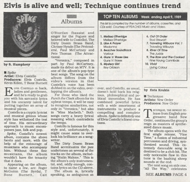 File:1989-04-13 Central Florida Future Confetti page 02 clipping 01.jpg