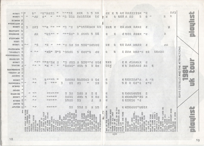 File:1984-12-00 ECIS pages 18-19.jpg