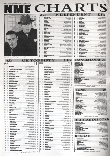 File:1985-05-11 New Musical Express page 04.jpg