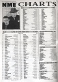 1985-05-11 New Musical Express page 04.jpg