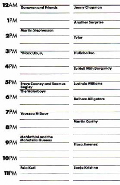 1989 Glastonbury Festival program clipping 03 Sunday.jpg