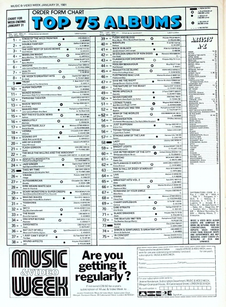 File:1981-01-31 Music Week page 20.jpg