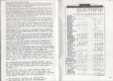 1985-02-00 ECIS pages 32-33.jpg