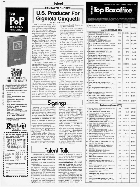 File:1978-05-20 Billboard page 66.jpg