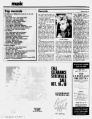 1986-10-17 San Pedro News-Pilot page E12.jpg