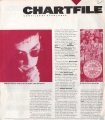 1988-11-12 Record Mirror page 34 clipping 01.jpg