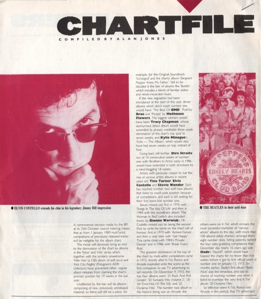 File:1988-11-12 Record Mirror page 34 clipping 01.jpg