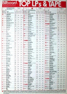 1977-12-24 Billboard page 152.jpg