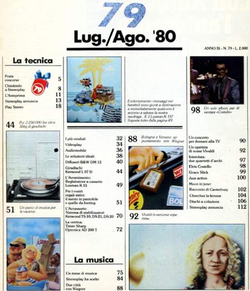 File:1980-07-00 Stereoplay (Italy) contents page.jpg
