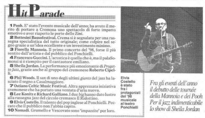 File:1998-12-31 Provincia di Cremona page 41 clipping 02.jpg