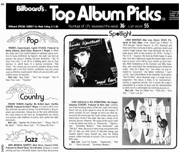 File:1980-03-01 Billboard page 60 clipping 01.jpg