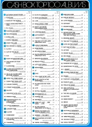 Top 100 Albums chart