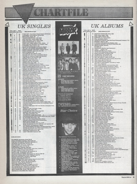 File:1981-10-24 Record Mirror page 35.jpg