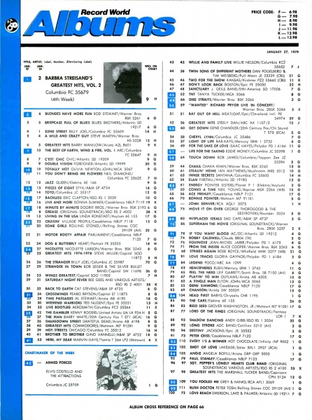 File:1979-01-27 Record World page 64.jpg