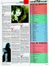 1989-05-20 Music Week page 21.jpg