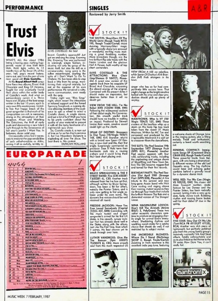 File:1987-02-07 Music Week page 15.jpg