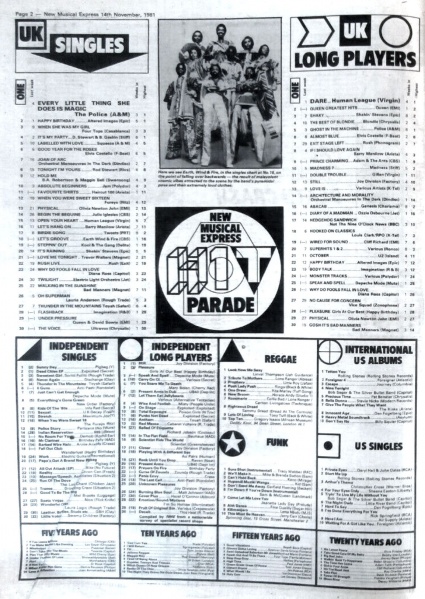File:1981-11-14 New Musical Express page 02.jpg