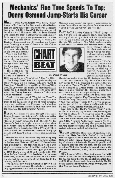 File:1989-03-25 Billboard page 06 clipping 01.jpg