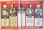 1983-08-05 Radio & Records advertisement.jpg