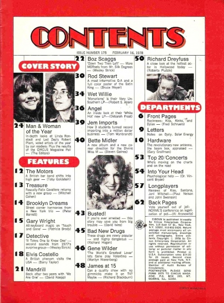File:1978-02-16 Circus contents page.jpg