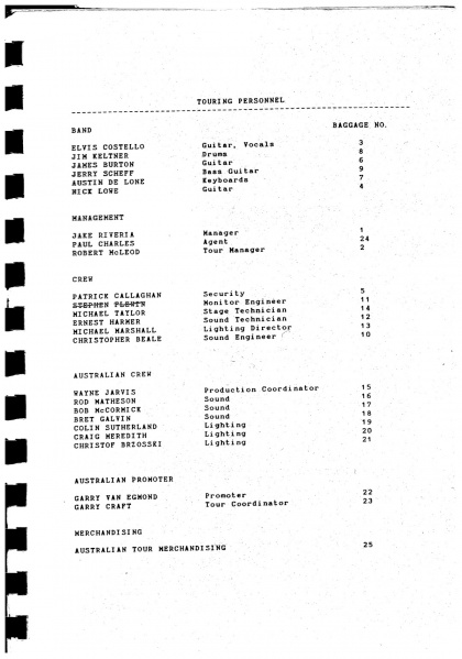 File:AUS 1987 PAGE 2 Touring Personnel.jpg