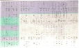 1994-05-11 Universal City ticket 3.jpg