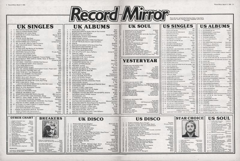 File:1978-03-11 Record Mirror pages 02-31.jpg